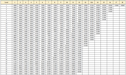 香干百科-香干功效网 - 香干功效与作用营养价值,香干有什么营养和功效
